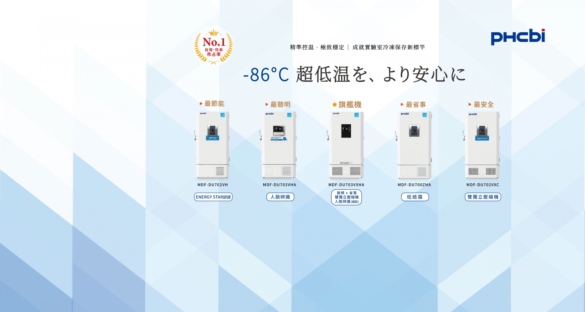 PHCbi冰箱最安心